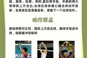 如何在对抗中保持稳定的传球?